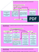 Mapa Conceptual Aa3