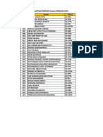 No Sertifikat Dikpram Dewan Ambalan 2019