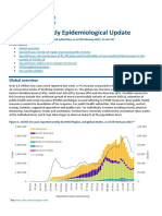 COVID-19 Weekly Epidemiological Update: Global Overview