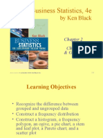 Business Statistics, 4e: by Ken Black