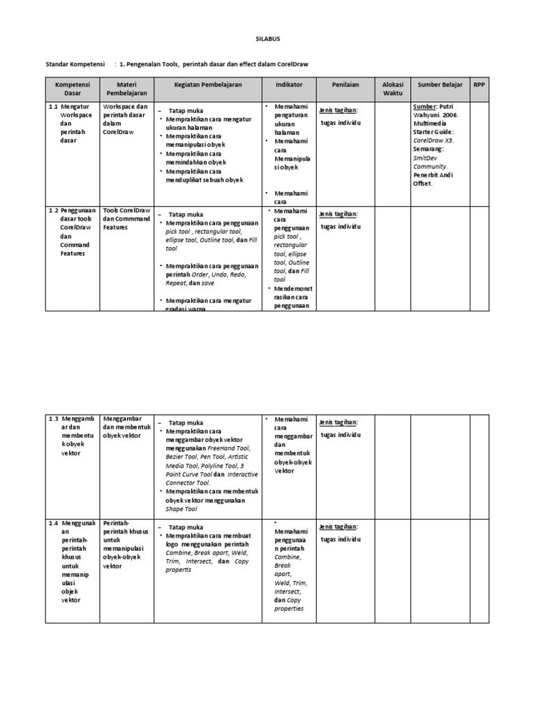 Silabus Desain Grafis Kelas X | PDF