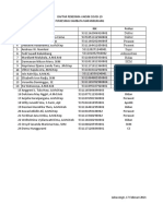 Daftar Penerima Vaksin