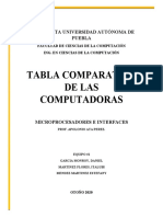 E1_TABLA COMPARATIVA DE LAS COMPUTADORAS