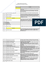 timesheet karlai 2