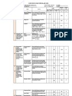 Kisi-Kisi Ujian Sekolah BDPM 2020