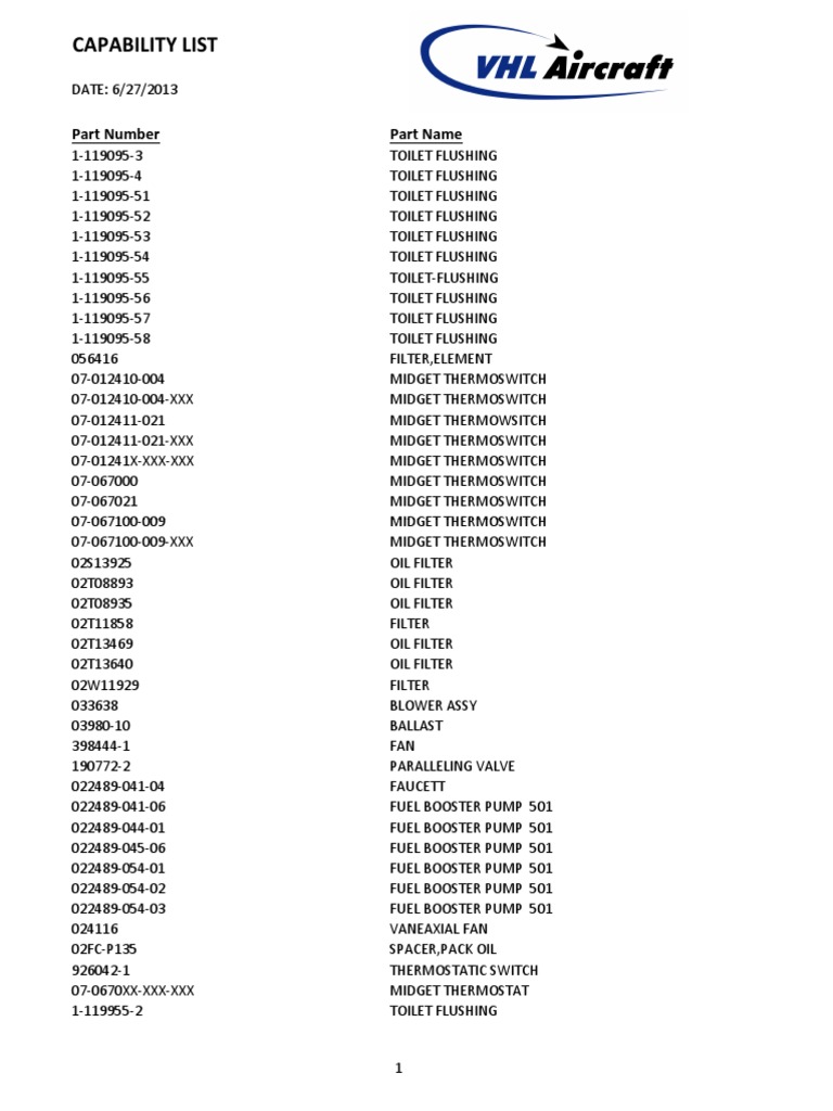 VHL Capability List PDF Thermostat Ignition System