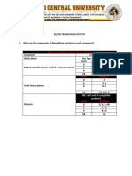 ABO Compatibilities For Transfusion Therapy: Donor Recipient