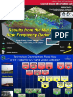 Results From The Mid Atlantic High Frequency Radar Network