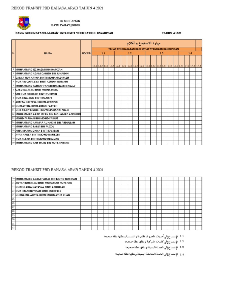 Rekod Transit Pbd Ba Tahun 4utm 2021 Pdf