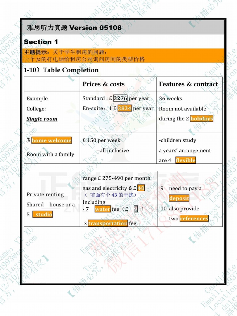 S1 | PDF