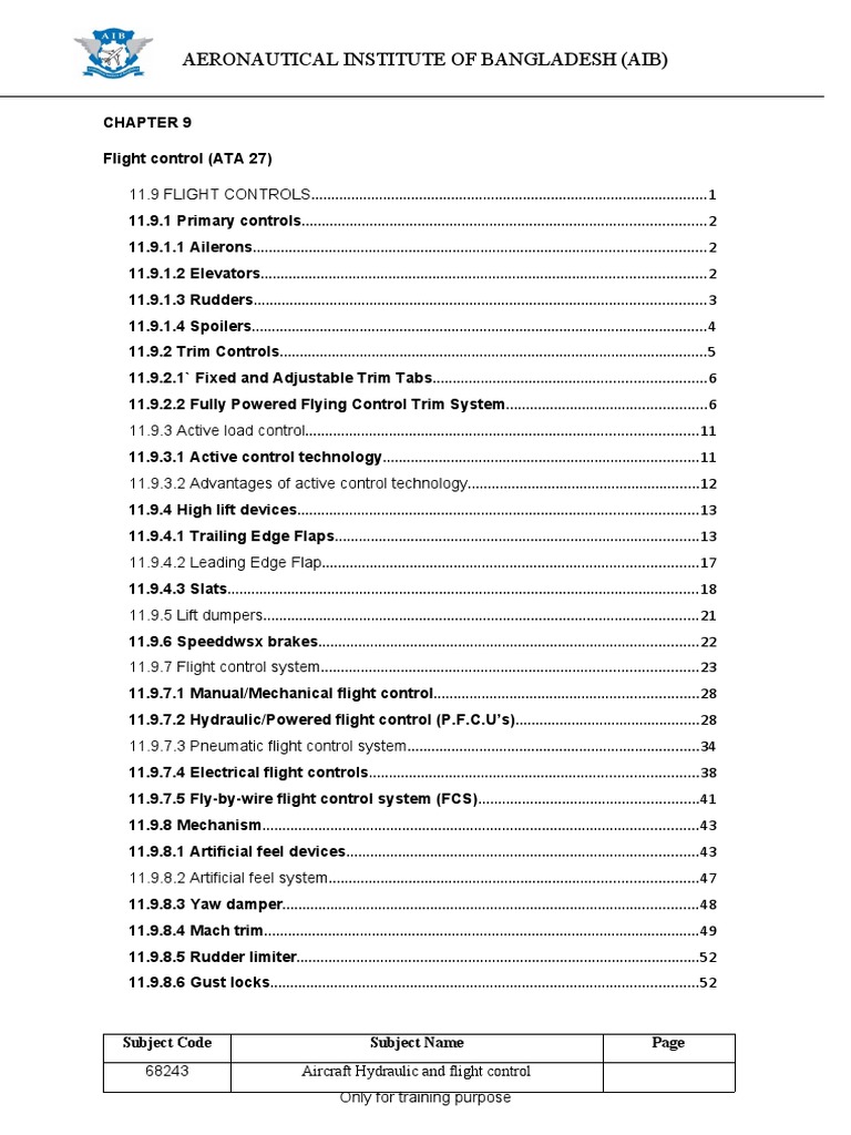 Overview of Aircraft Flight Controls | PDF | Flight Control Surfaces ...