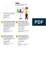 5 Ratios of Stock Picking