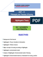 Unit - Vi Philosophy and Theories of Nursing: Nightingale's Theory