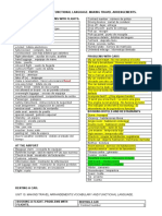 Unit 10 Af. Vocabulary and Functional Language