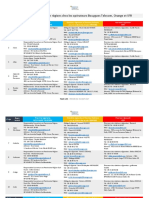 Amf 24676telecharger La Liste Des Interlocuteurs en Regions