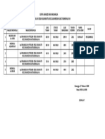 Data Masjid dan Mushola di Cimanggu III