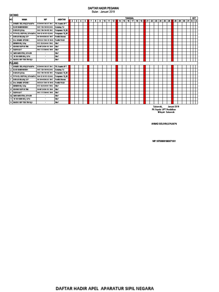 Daftar Hadir Kantor | PDF