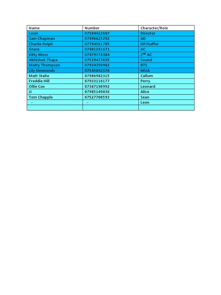 18 Pages of Cast and Crew Contacts | PDF
