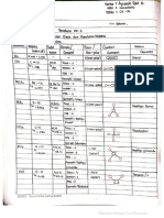 Laporan Praktikum Kimia dasar modul 3