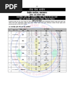 2 College | PDF