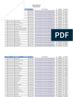 Data Peserta Batch 6 Lengkap