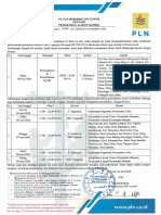 0022 Pengumuman Pemadaman Listrik Tanggal 06-09 Juni 2020