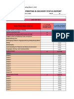 SHS readiness report starting March 2