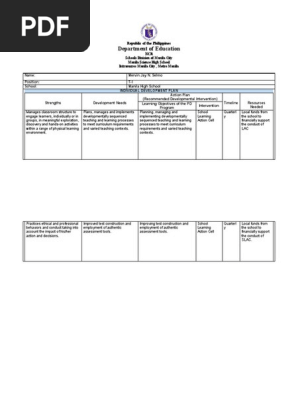 Individual Development Plan