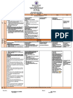 My Learning Plan WEEK 3