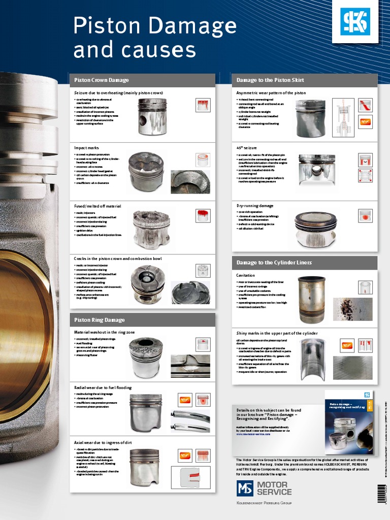 Piston Damage and Causes Piston Crown Damage Damage To The Piston Skirt PDF Piston