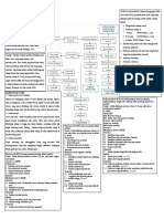 Woc Campak Baru (PDF - Io)