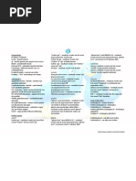 Download Twitter Cheatsheet NL 2 by Bert Kok SN49787546 doc pdf