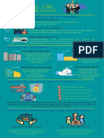 Infografia Tipos de Empresa