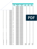 Table: Element Forces - Area Shells Area Areaelem Shelltype Joint Outputcase Casetype F11 F22 F12