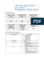 Kisi Kisi Kelas 4a Ar Rahman