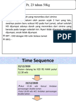 Hemodialysis Darah Merembes