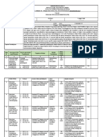 2021 RPS Pembelajaran Aqidah Akhlak Di Madrasah