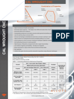 Composition % Combination of Properties: The Benefits of Cal Wrought CNC