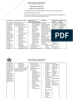 IA2 - Teoría Administración de Henri Fayol