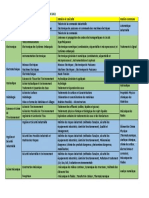 Matieres Du Concours ENP 2020 2021