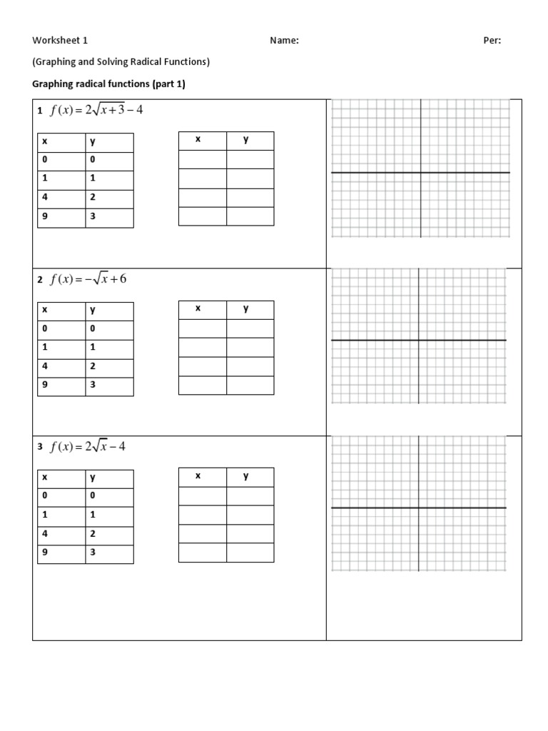 M3T1 Worksheet 1 (Radical Functions) | PDF | Function (Mathematics ...