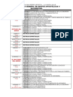 Cronograma de Grupos y Eucaristías 2020