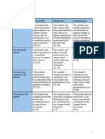 Edu214 Rubric