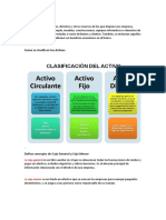 Conceptos clave de activos en