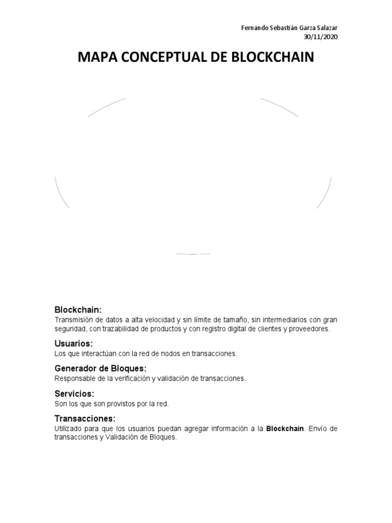 Mapa Conceptual de Blockchain | PDF