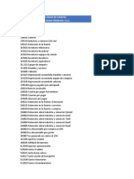 Plan Único de Cuentas Distribuidora Primasol