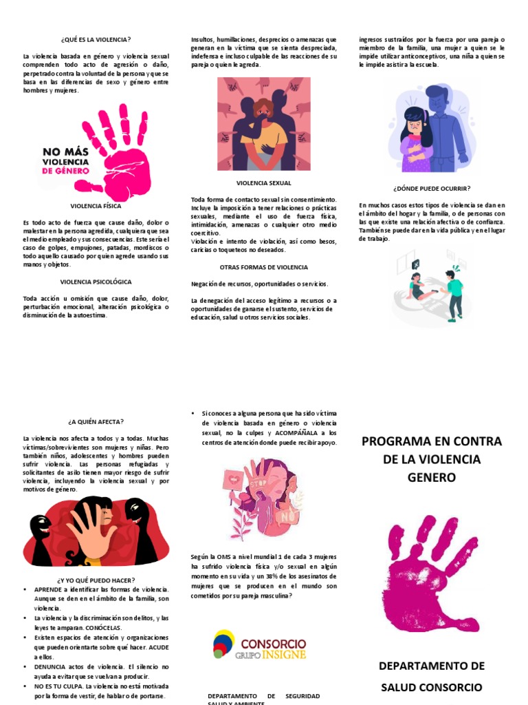 Tipos de Violencia de Género y Prevención | PDF | La violencia contra ...