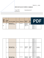 Istorija 8 Operativni Plan Februar Centralna Srbija Klett