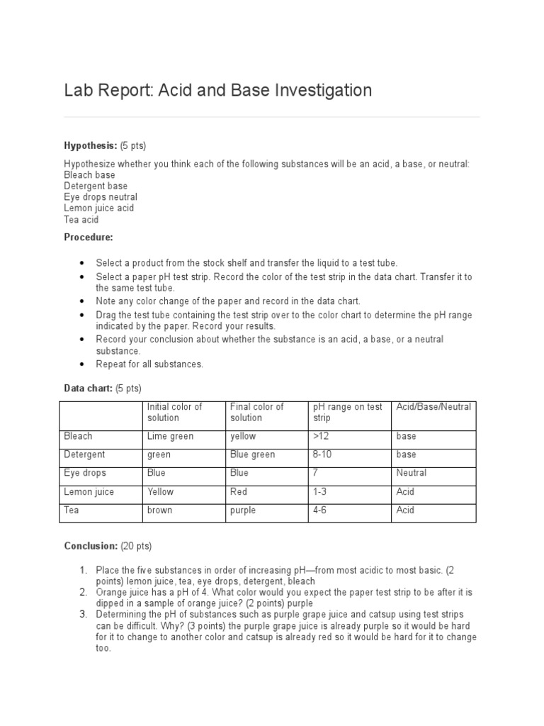 Lab Report Acid and Base Investigation Hypothesis (5 PTS) PDF Ph