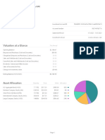 Valuation at A Glance: Acorns Securities, LLC - Member FINRA/SIPC